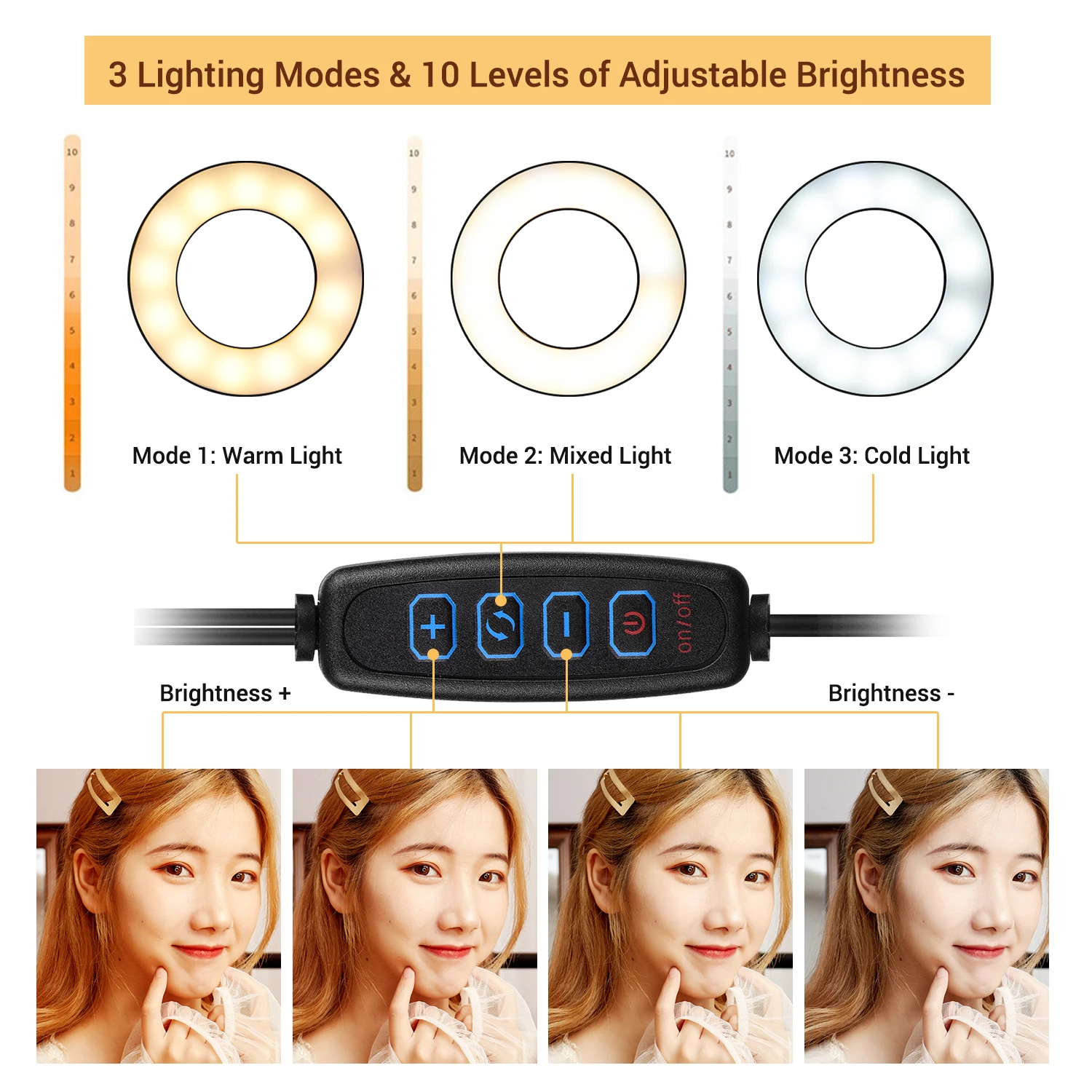 Двойной светодиодный кольцевой – обзор и цена Led Ring Light