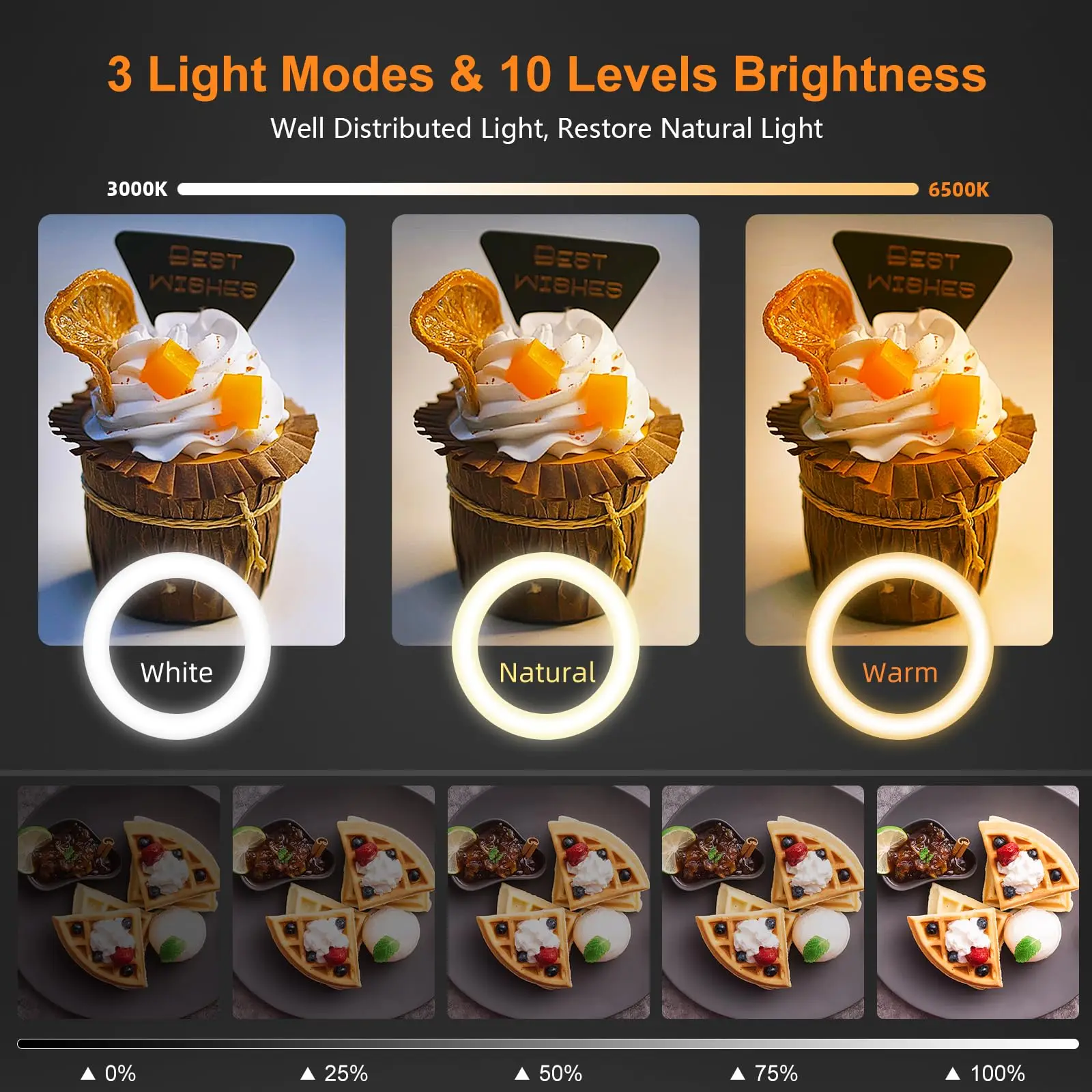 Красивый накладной штатив с ко – обзор и цена Led Ring Light